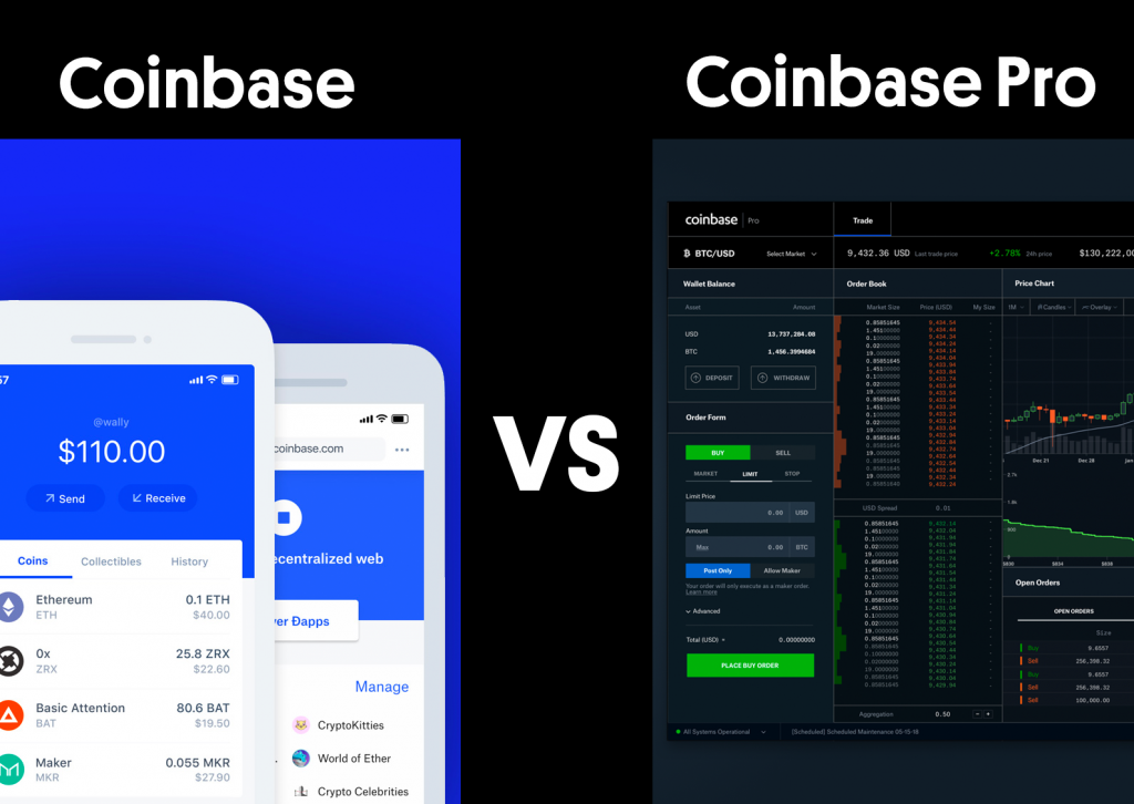 coinbase-coinbase-pro the difference between coinbase and coinbase pro