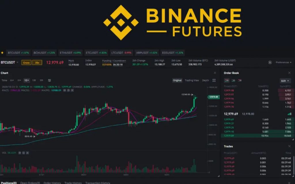 binance-futures binance us vs or coinbase pro