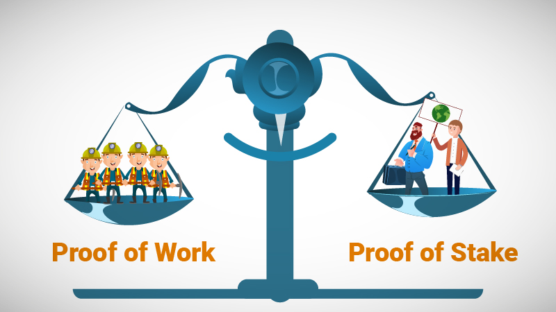 pow-pos proof of stake vs proof of work