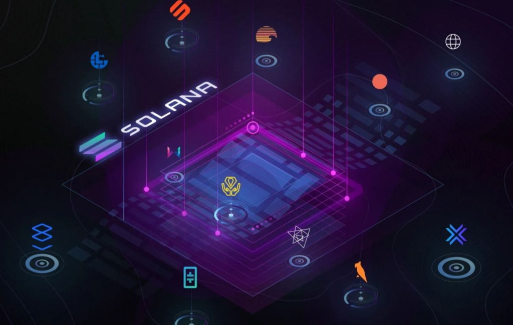 most profitable staking coins list
