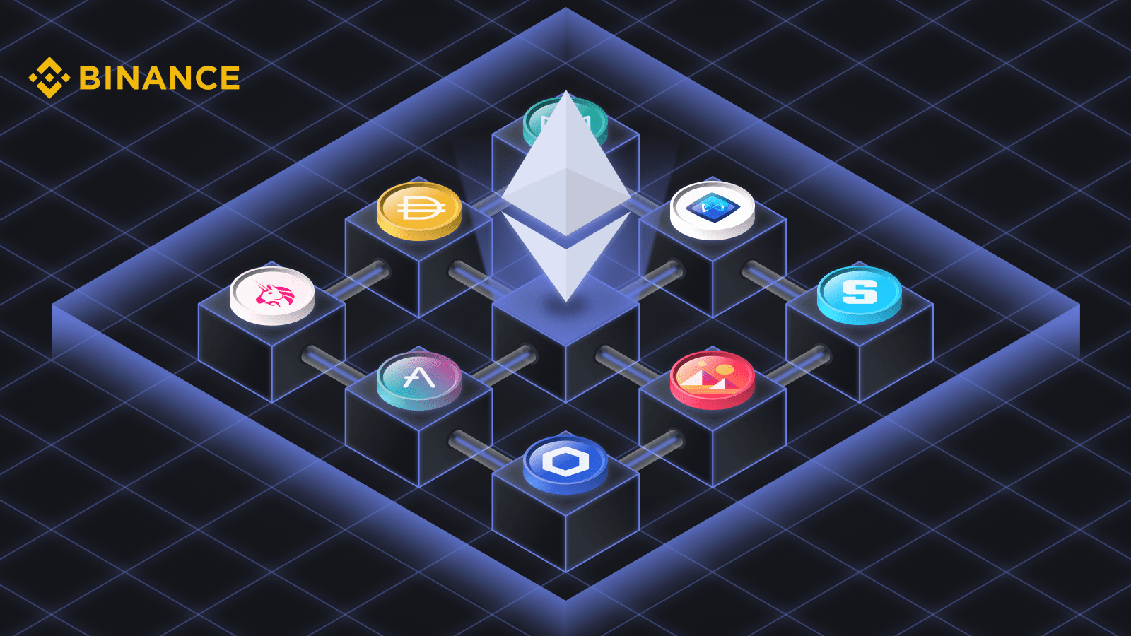 binance ethereum