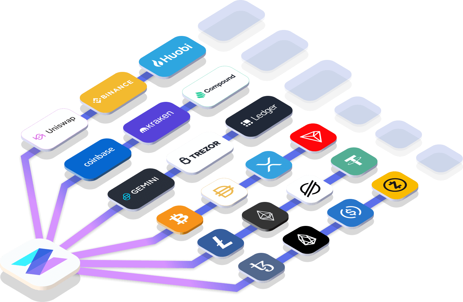 crypto apps