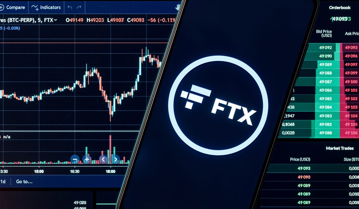 ftx indicators