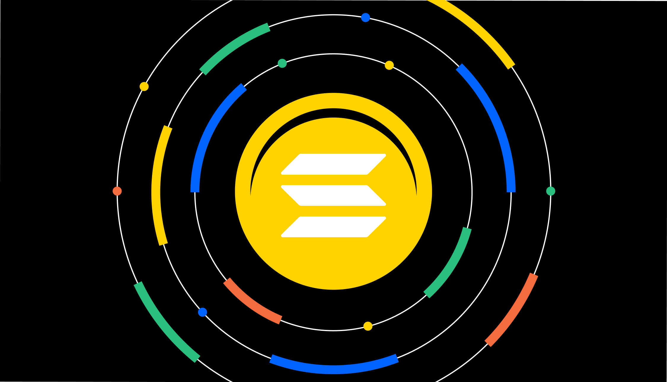 best altcoin to buy right now