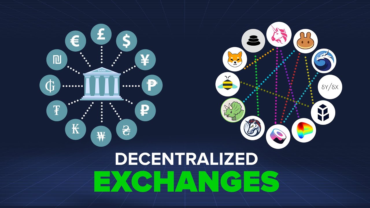 decentralized-crypto what is a dex in cryptocurrency crypto