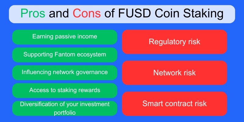 fantom-usd-fusd-coin-pros-cons
