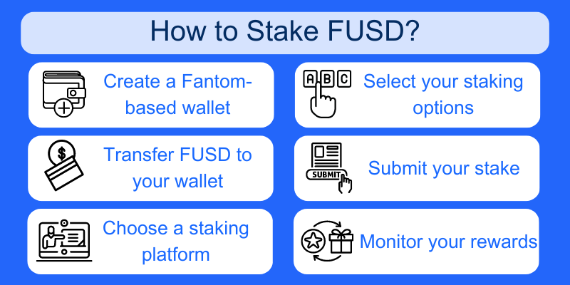 fusd-crypto-stablecoin-staking